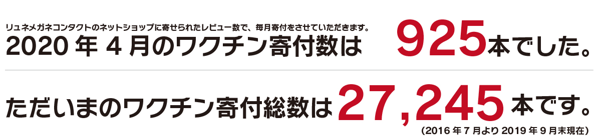 認定NPO法人世界の子どもにワクチンを日本委員会（JCV)への協力